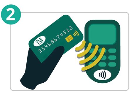 tsb contactless card not working|tsb bank contactless card.